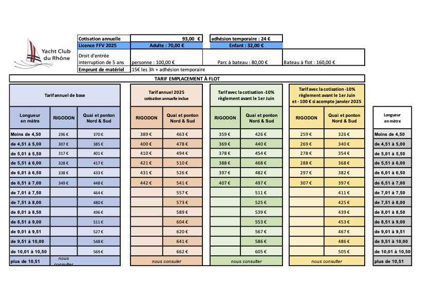 tarif YCR 2925